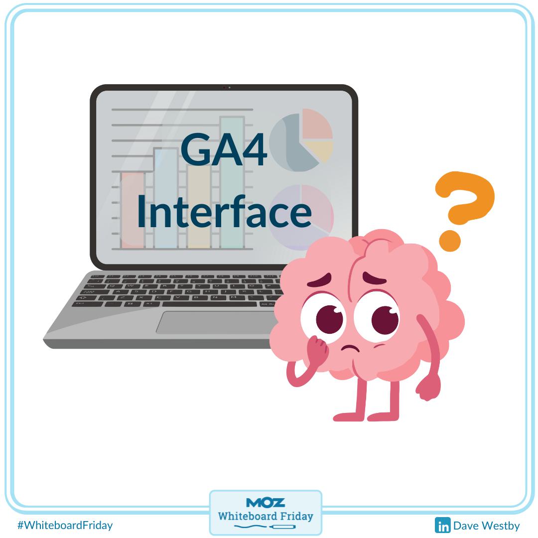 Zoomed-in section of the whiteboard showing a confused brain trying to process a GA4 interface