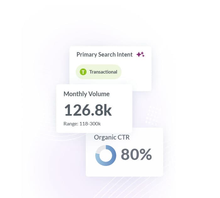 Keyword Research